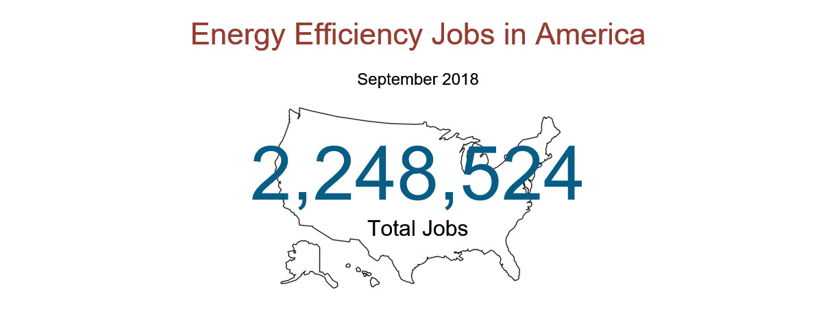 USA-map-energy-efficiency-jobs-2018