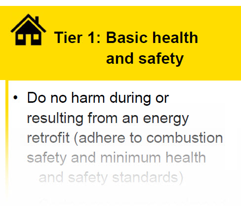 Tier 1 Energy Plus Health Playbook