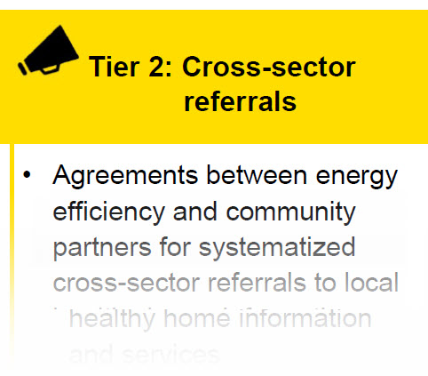 Tier 2 Energy Plus Health Playbook